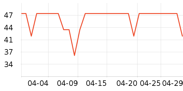 ����ơ����ʷ�۸�