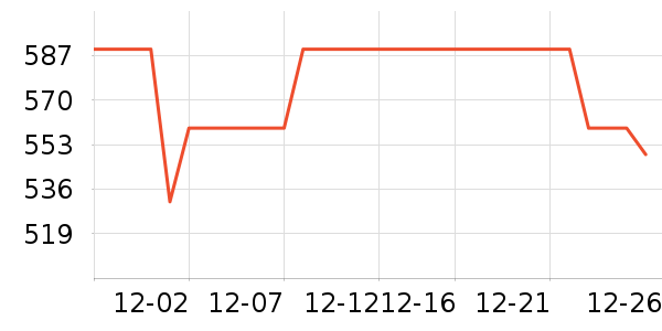 С����ʾ����ʷ�۸�