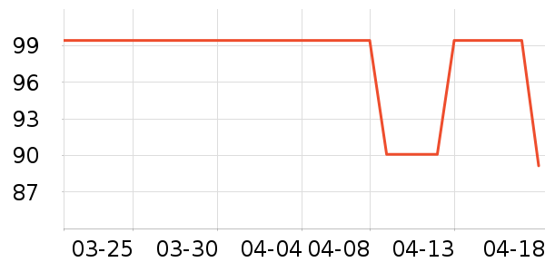 ����ʳ������������ʷ�۸�