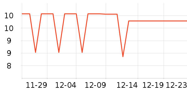 �����ֽ��ʷ�۸�