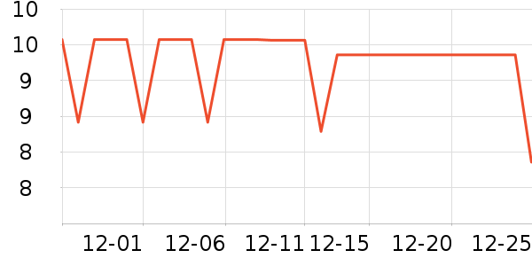 �����ֽ��ʷ�۸�