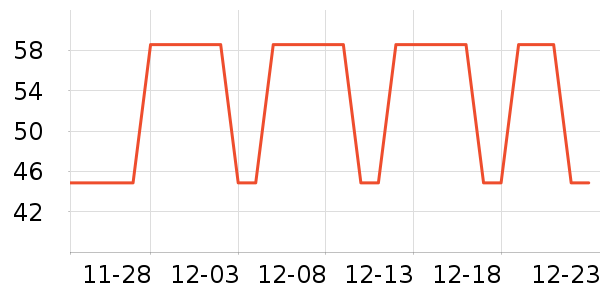 club�۷�/ɢ����ʷ�۸�