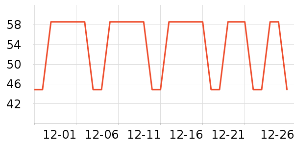 club�۷�/ɢ����ʷ�۸�