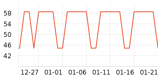 club�۷�/ɢ����ʷ�۸�