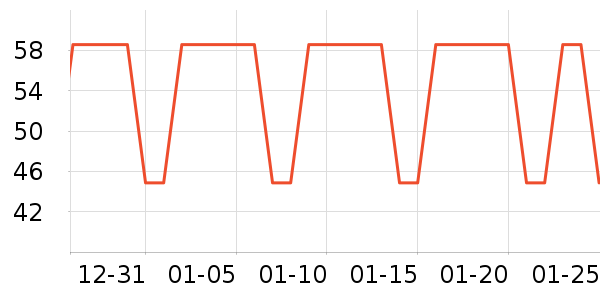 club�۷�/ɢ����ʷ�۸�