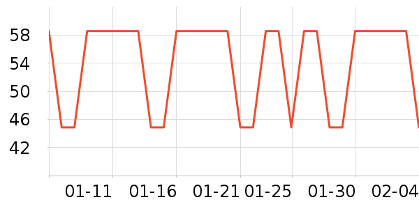 club�۷�/ɢ����ʷ�۸�