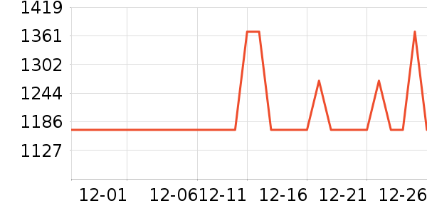 �˾ż�������ʷ�۸�