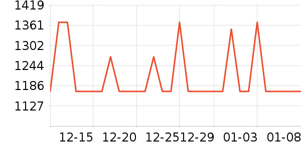 �˾ż�������ʷ�۸�