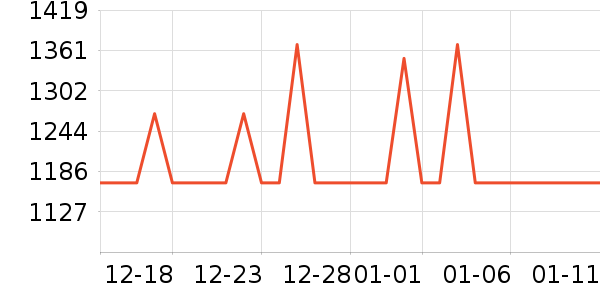 �˾ż�������ʷ�۸�