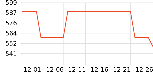 С����ʾ����ʷ�۸�