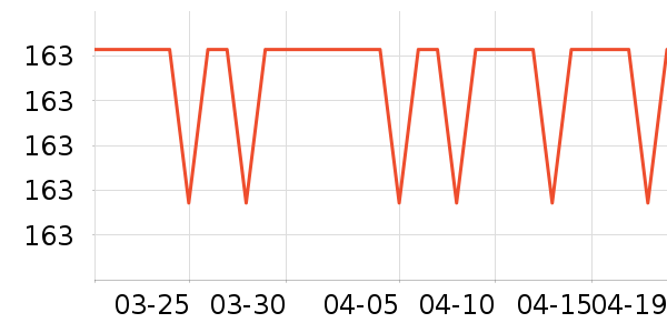 ŷ������̨����ʷ�۸�