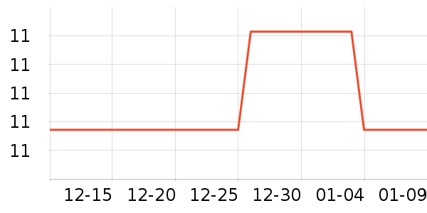 TOSUOD���г���/�����ʷ�۸�