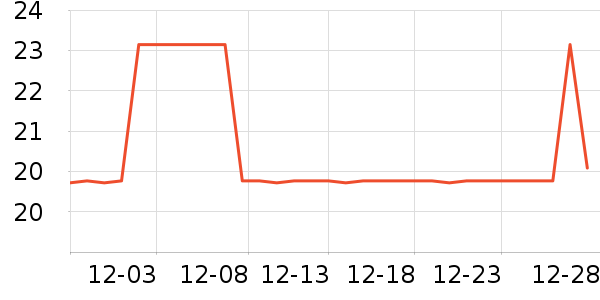 ����ԡ����Ʒ��ʷ�۸�