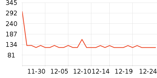 ˫���в�Ӫ����ʷ�۸�