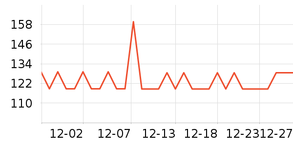 ˫���в�Ӫ����ʷ�۸�