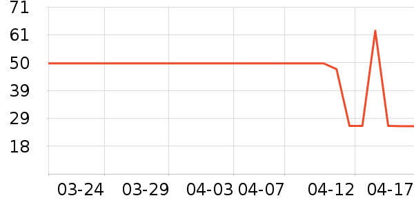 ����/��ϯ��ʷ�۸�