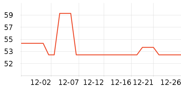 �۷�/ɢ����ʷ�۸�