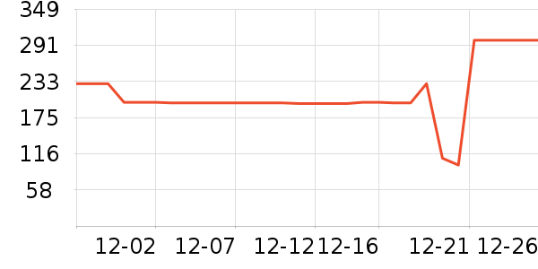 ѼѼ��ͯ���޷���ʷ�۸�