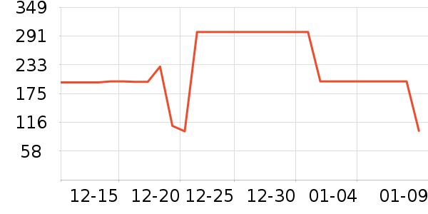 ѼѼ��ͯ���޷���ʷ�۸�