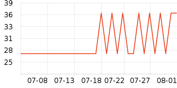 �԰ؼλ��߻�����ʷ�۸�