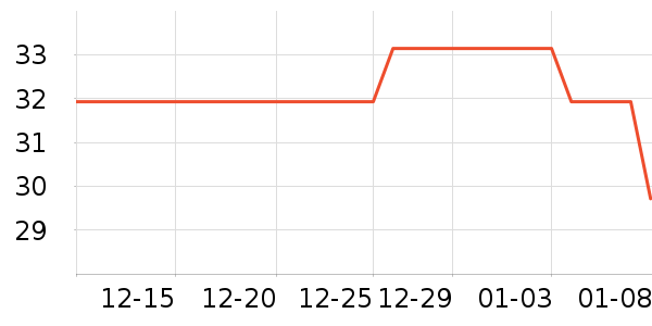 ˿������/������ʷ�۸�