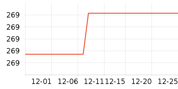 callipo������ʷ�۸�