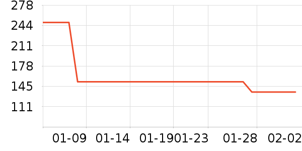 ���˻������п���ʷ�۸�