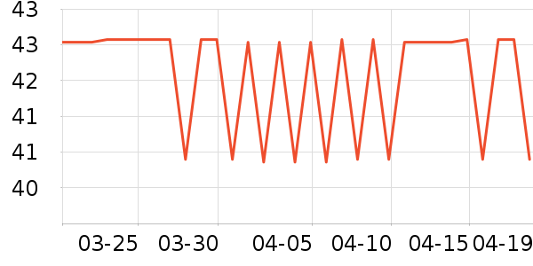 Domol�������������ʷ�۸�