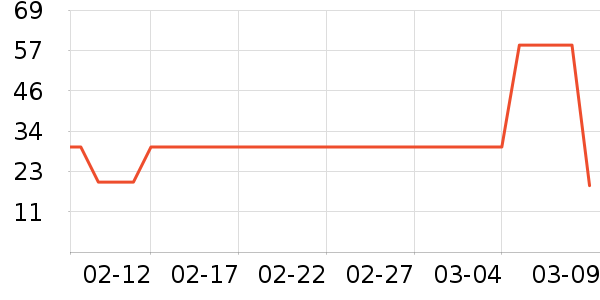 ��������/���Ӳ���ʷ�۸�