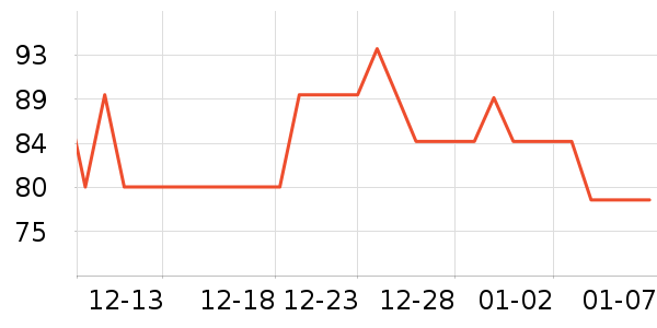 ȸ��������ʳ��ʷ�۸�