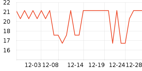 ������/��/����ʷ�۸�