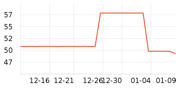 ϲ���߱��������ʷ�۸�