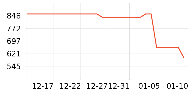 ����ͷ��ʽ������ʷ�۸�