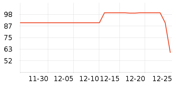 ������ϴ�·���ʷ�۸�