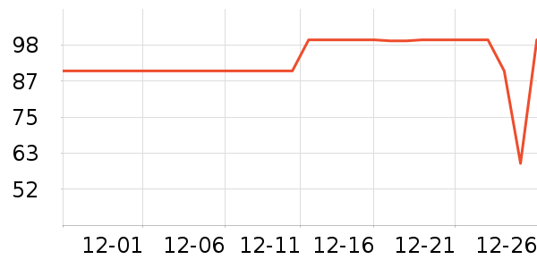 ������ϴ�·���ʷ�۸�