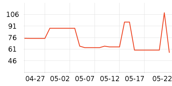 ˮ֮ޢ������/˪��ʷ�۸�