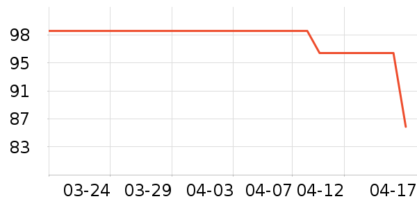 ������ʷ�۸�