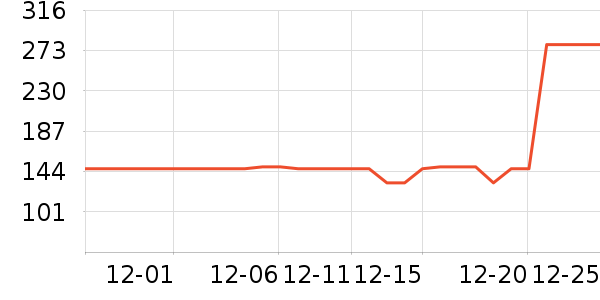 ƥ���˶�Ь��ʷ�۸�