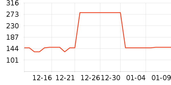 ƥ���˶�Ь��ʷ�۸�