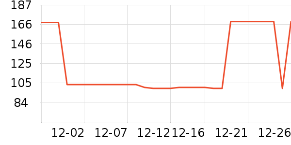 �ز��˶�Ь��ʷ�۸�