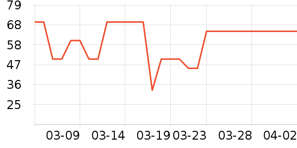 �ﱦ����/���/�����ʷ�۸�