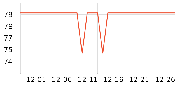 ������Я/�ƶ���Դ��ʷ�۸�