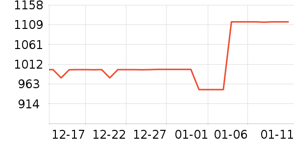 �·����õ�����ʷ�۸�