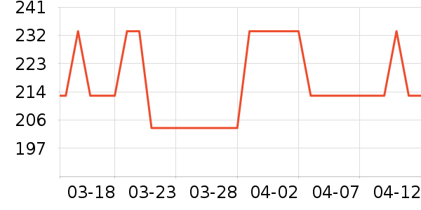 ˮ��������ʷ�۸�