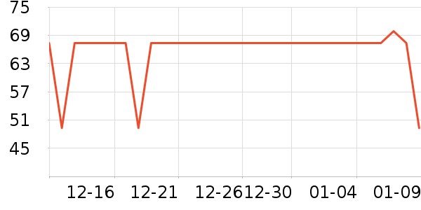 ����Ůʿ�ڿ���ʷ�۸�