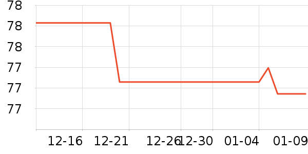 ��ľ/ƴ����ʷ�۸�