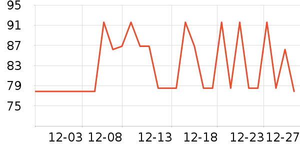 ���Է�����ʳ��ʷ�۸�