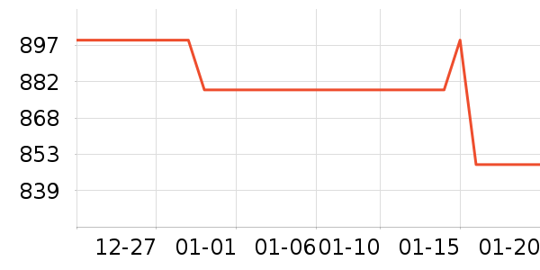 ����ͷ��ʽ������ʷ�۸�