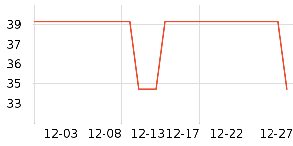 JEEP ��ů������ʷ�۸�