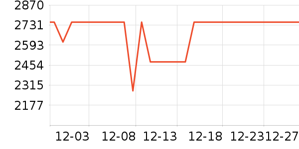 �˼ҼҾӴ���ʷ�۸�